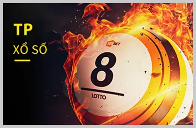 Trò chơi Slot phiêu lưu